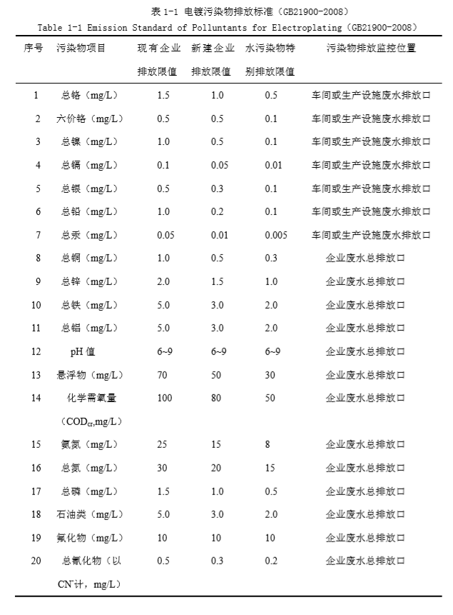 電子行業(yè)解決方案