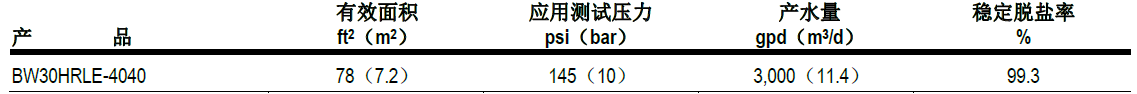 陶氏超低壓反滲透膜有哪些型號