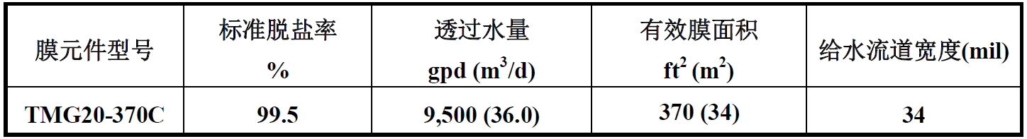 東麗TMG20-370C膜參數(shù)表