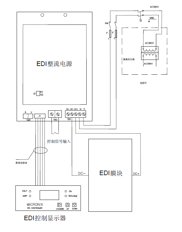 EDI電源接線圖