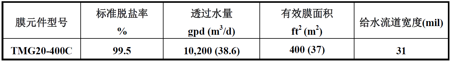 東麗TMG20-400C超低壓反滲透膜參數(shù)表