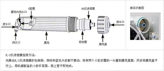 東麗反滲透膜安裝示意圖