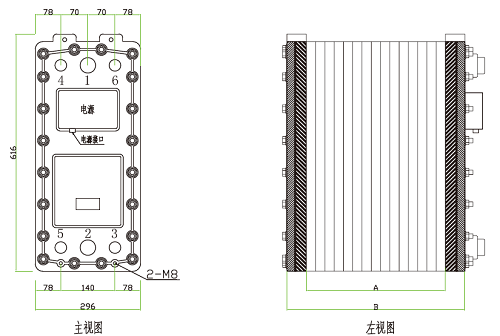 EDI電源接口圖