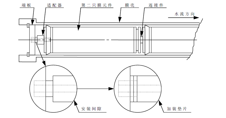 安裝調(diào)試