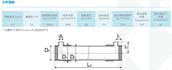 濱特爾Compact 33